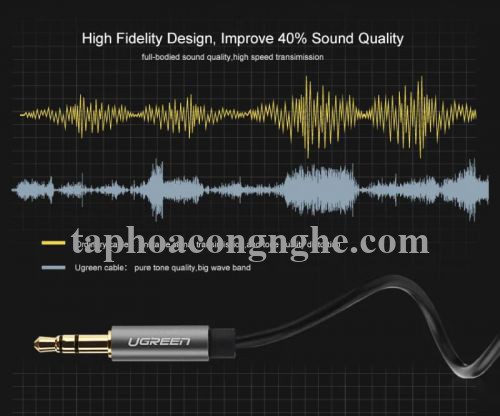 Ugreen 40676 0.5M màu Trắng Cáp âm thanh 3.5mm nối dài đầu nhôm AV118 30040676